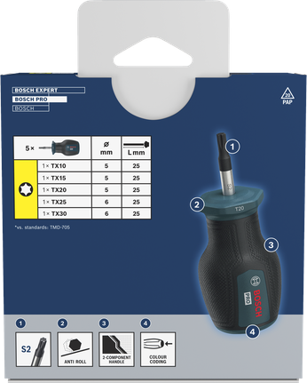 Bộ tua vít ngắn Bosch PRO TX 5 chi tiết với trục S2 và tay cầm chống lăn.